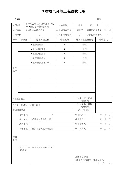 屋面分部 子分部  分项