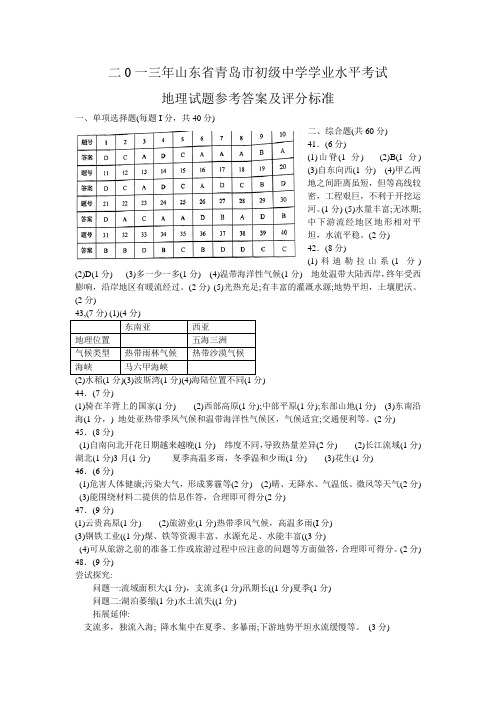 2013年山东省17地市地理中考试题答案