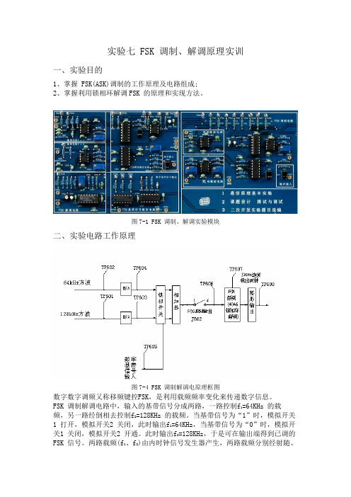 通信原理 实验七 FSK 调制、解调原理实训