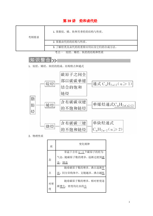 (通用版)2019版高考化学微一轮复习第39讲烃和卤代烃学案