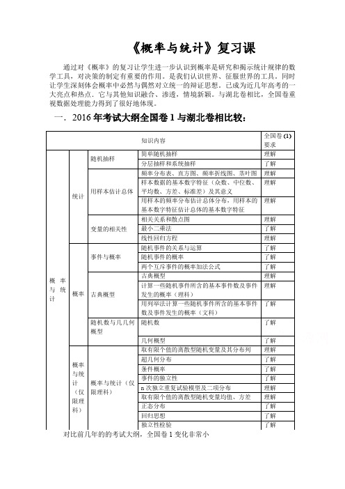 2017届高三数学一轮复习备考教学设计：概率与统计说课文档