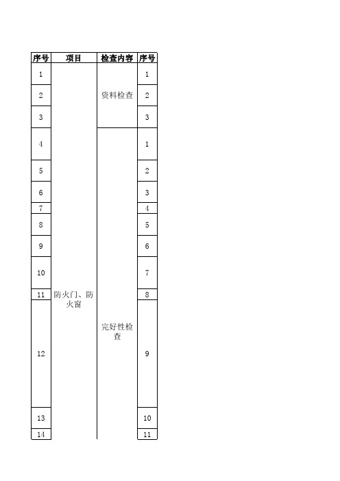 防火门专项检查表