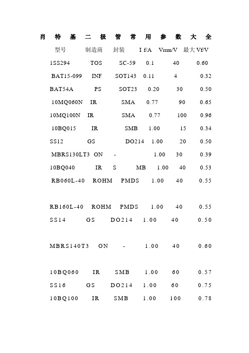 常用的肖特基二极管型号及参数