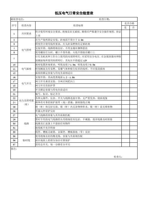 低压电气日常安全检查表