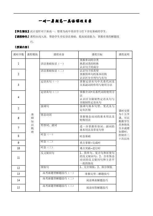 初升高英语衔接内容介绍