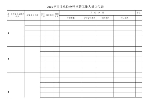 2024年事业单位公开招聘工作人员岗位表