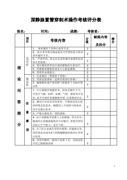 中心静脉置管术操作评分标准