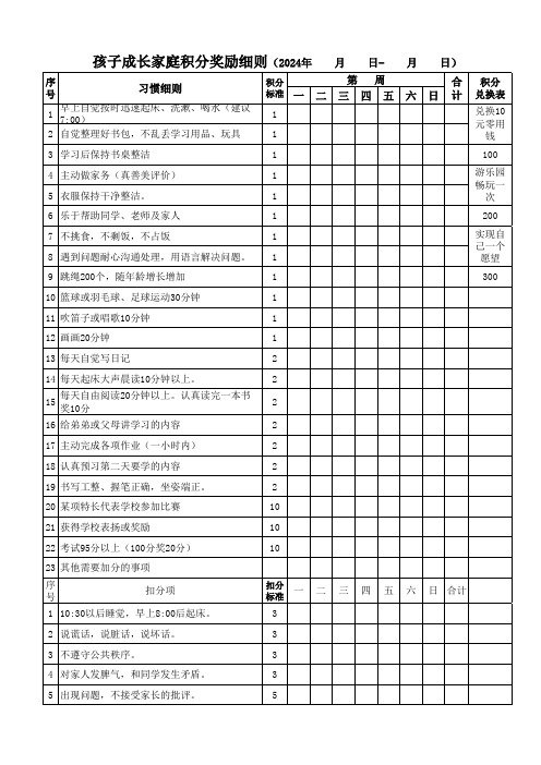 孩子成长家庭评价积分奖罚办法