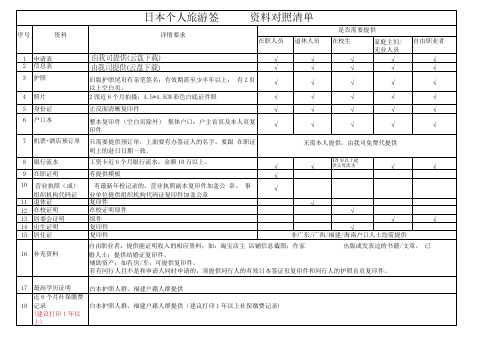 日本旅游签-资料清单