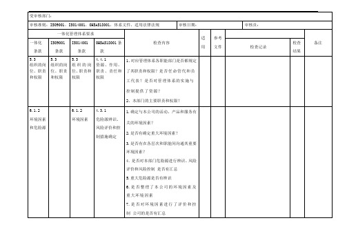 内审检查表