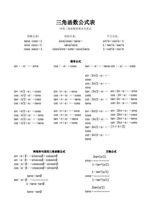 三角函数公式表