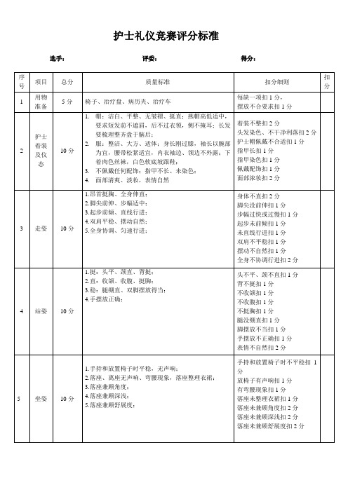 护士礼仪竞赛评分标准