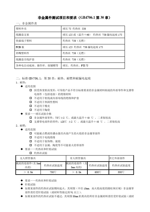 关于非金属材料检验事项