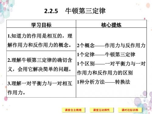 2018-2019版高中同步系列课堂讲义物理人教版(通用版)课件：2.2.5牛顿第三定律