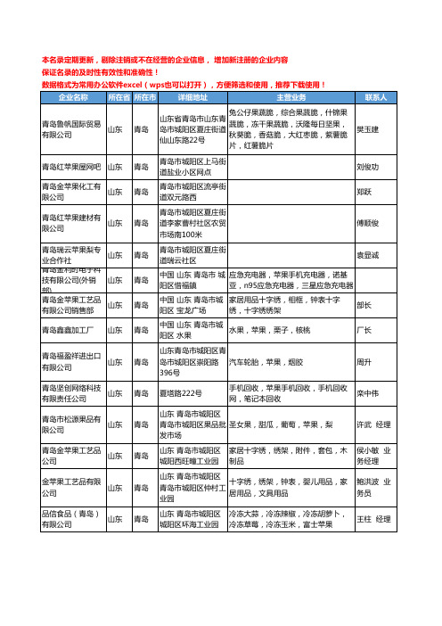 2020新版山东省青岛苹果工商企业公司名录名单黄页大全305家