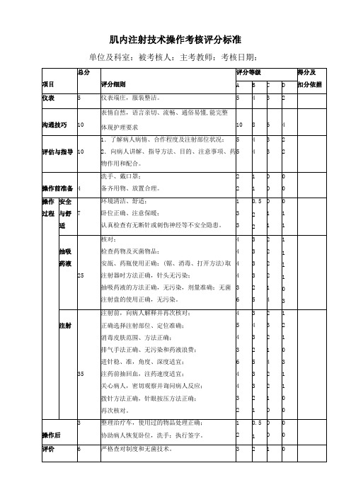 肌内注射技术操作考核评分标准