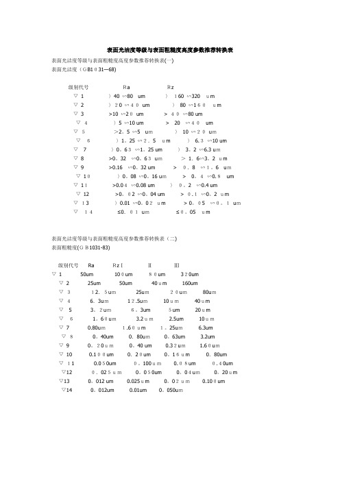 表面光洁度等级与表面粗糙度高度参数推荐转换表【可编辑范本】