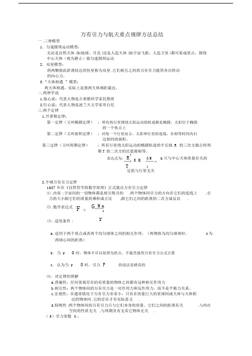 (完整版)万有引力与航天重点知识、公式总结.docx