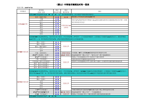 顺丰《华东各班次一级中转车辆到达时间一览表(9月版本)》