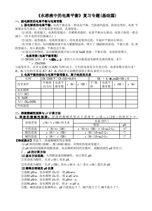 水溶液中的电离平衡复习专题印刷版