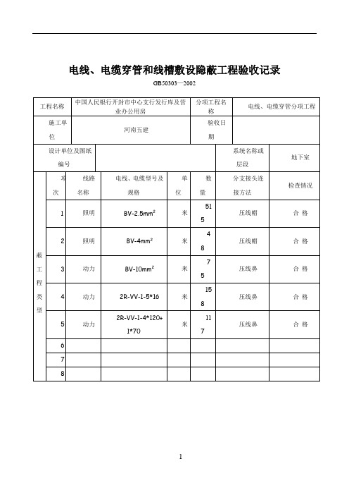 电线、电缆穿管和线槽敷设隐蔽工程验收记录