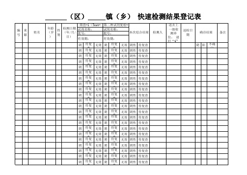 HIV检测快速检测结果登记表