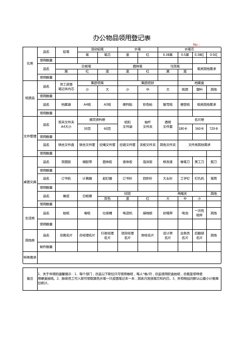 办公物品领用登记表1.xls3