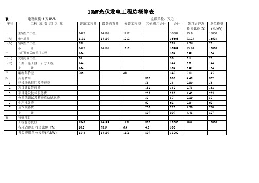 10MW光伏发电工程概算