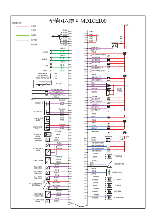 华菱国六 博世MD1CE100_看图王