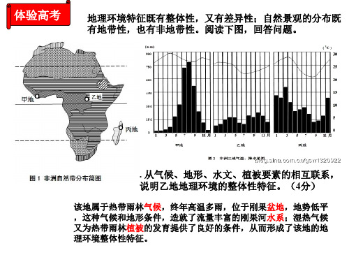 地理 环境的整体性和地域分异规律1