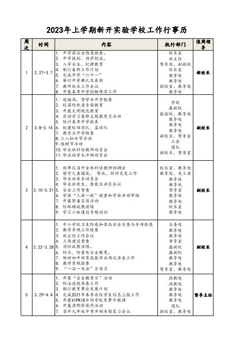 学校春季开学必备三表之一：学校春季行事历(全国通用版,分工到部门)