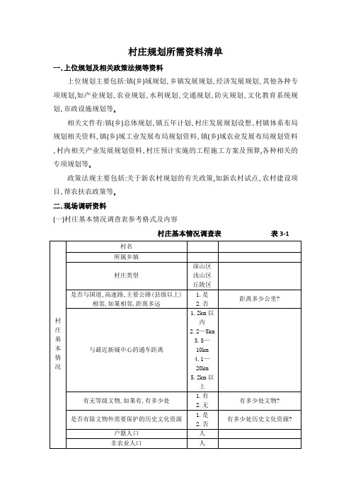 村庄规划所需资料清单