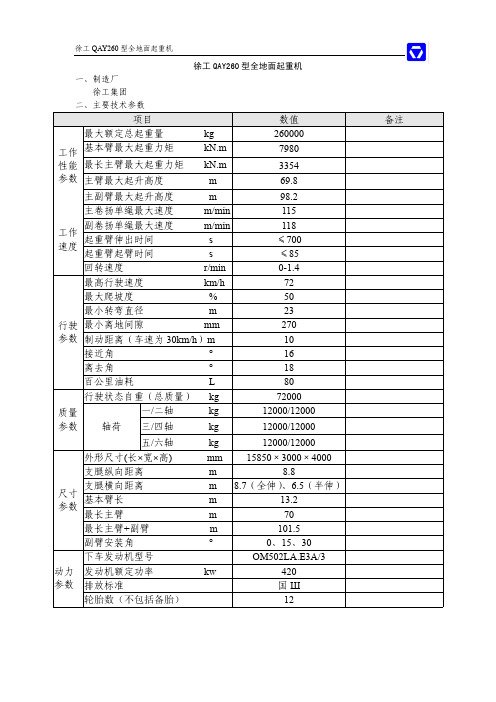 徐工集团QAY260型全地面起重机