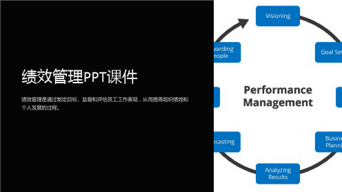 (培训课件)绩效管理PPT课件