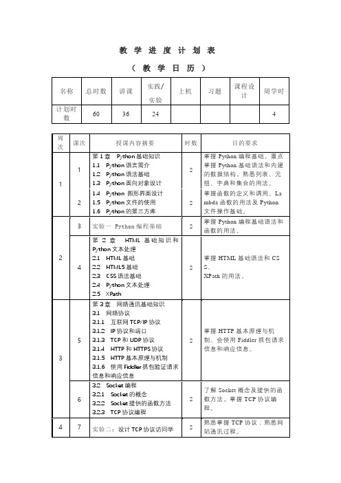 Python爬虫超详细实战攻略教学进度计划表