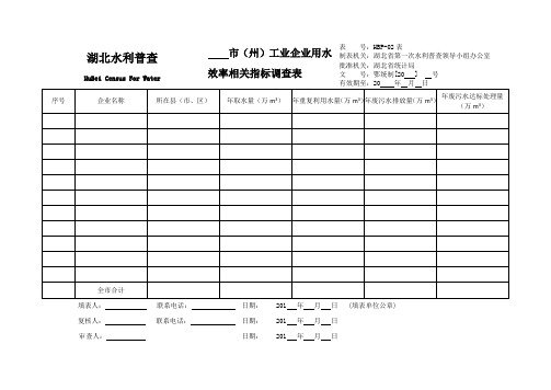 工业企业用水效率相关情况调查表