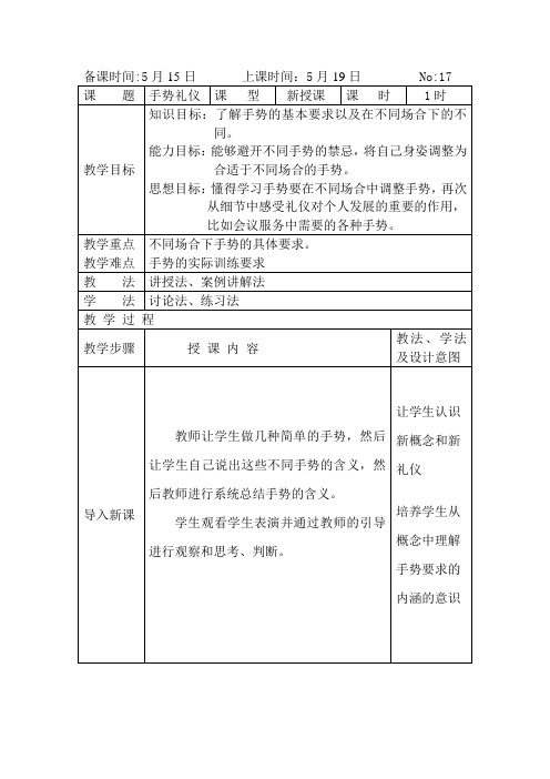 礼仪17 手势礼仪