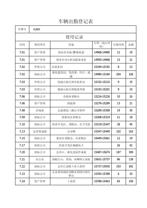 车辆出勤登记表