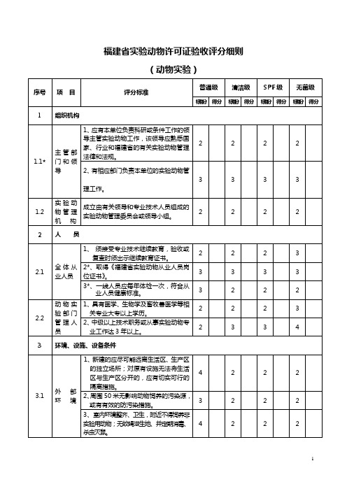 福建省实验动物许可证验收评分细则