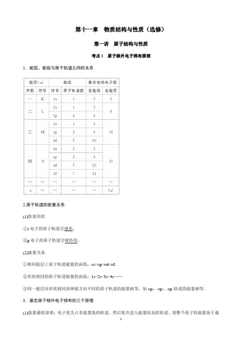 高中化学第十一章  物质结构与性质知识点总结