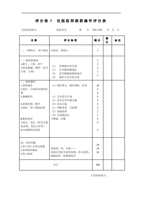 住院医师换药操作评分表