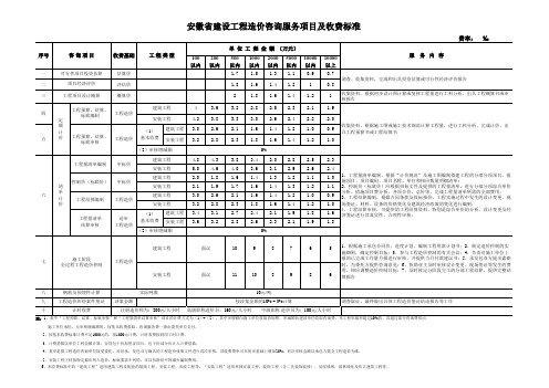 皖价服 文——安徽省建设工程造价咨询服务项目及收费标准