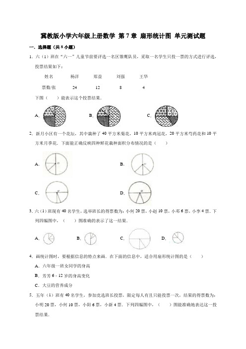 冀教版小学六年级上册数学第7单元扇形统计图单元测试题2(附答案)