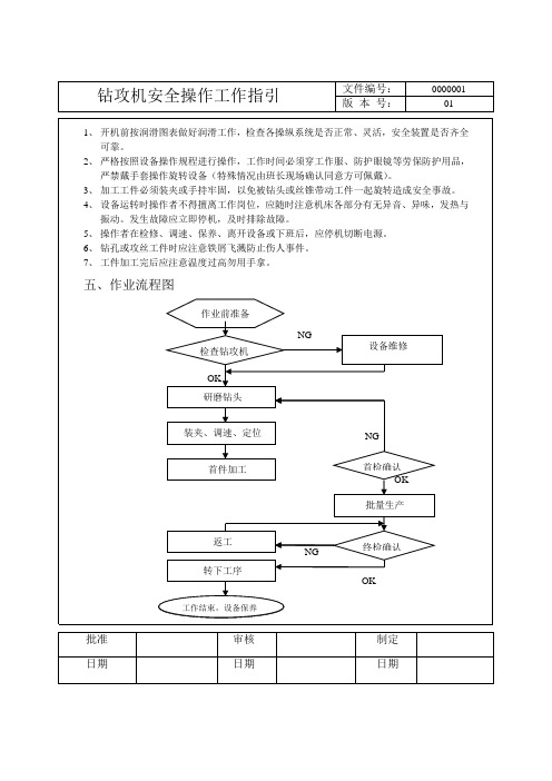 钻攻机安全操作工作指引