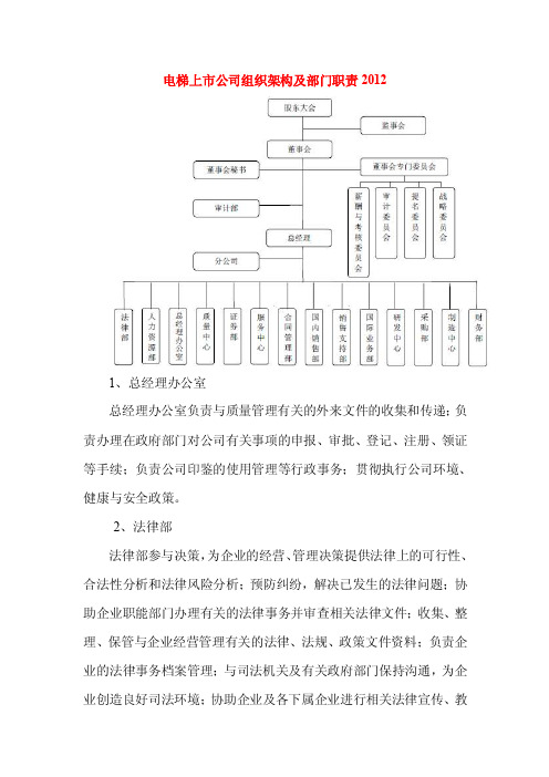 电梯上市公司组织架构及部门职责2012