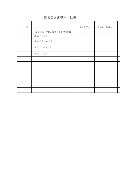 设备类固定资产审批表doc