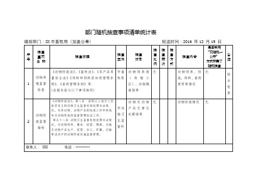 部门随机抽查事项清单统计表【模板】