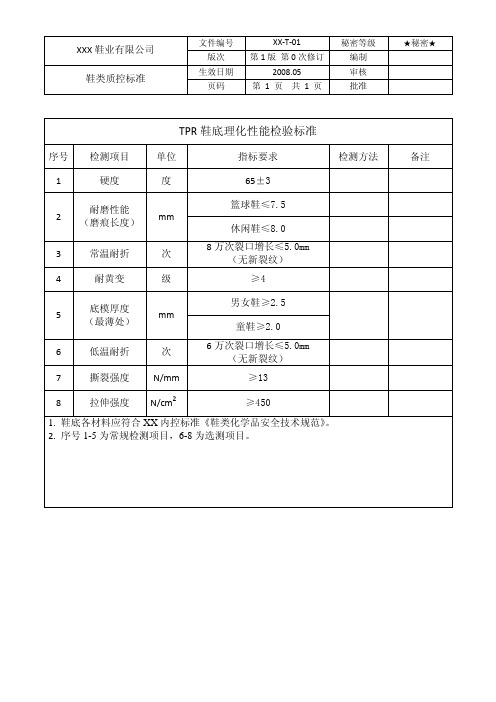 鞋底标准——精选推荐