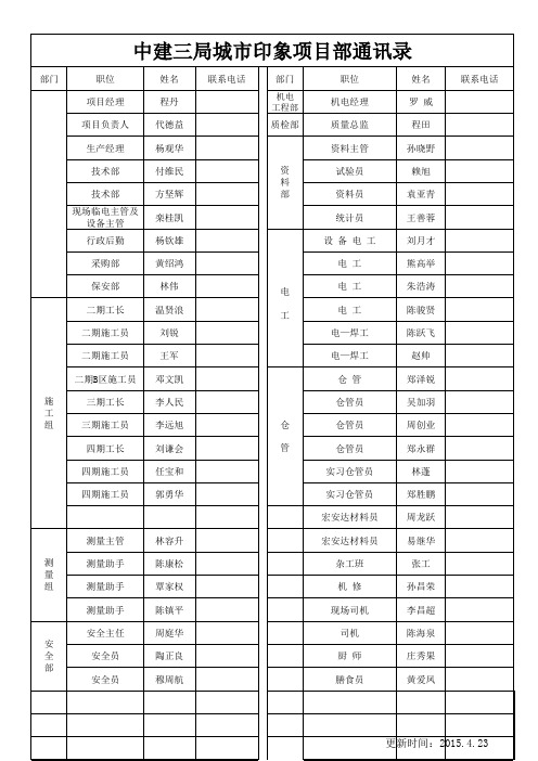 项目部管理人员通讯录