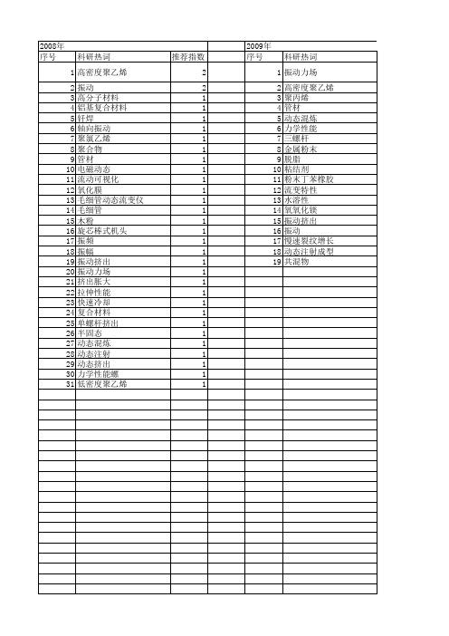 【国家自然科学基金】_振动挤出_基金支持热词逐年推荐_【万方软件创新助手】_20140801